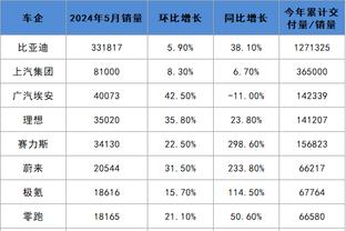 新利18棋